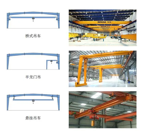 Light Steel Structure Building Materials for Prefabricated Carport Warehouse Workshop Steel Structure Greenhouse for Farm